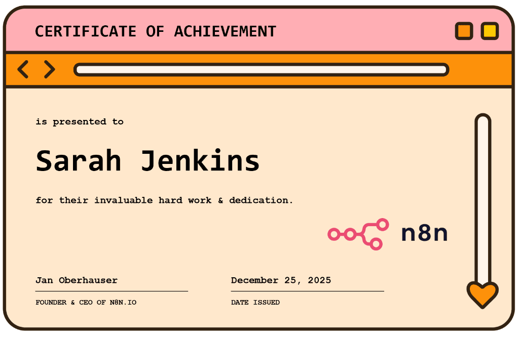 Final generated document